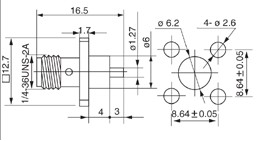 SMA3145-