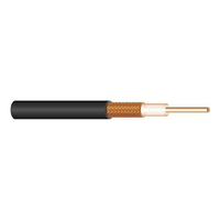 SYV-50 Series RF Coaxial Cable