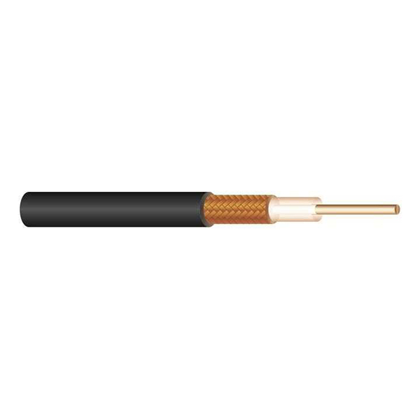 SYV-50 Series RF Coaxial Cable
