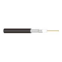 SYWV-50 Series Insulated RF Coaxial Cable