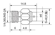 SMA3024-